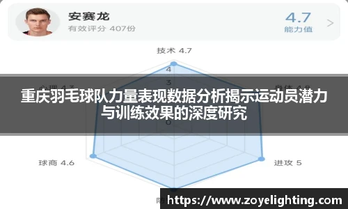 pg模拟器重庆羽毛球队力量表现数据分析揭示运动员潜力与训练效果的深度研究